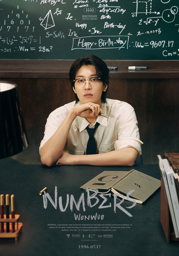SEVENTEEN-WONWOO Birthday Box Ver.4